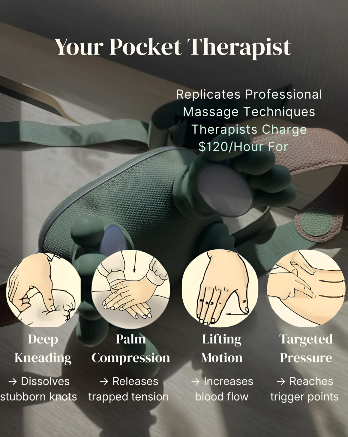 Electric Neck and Shoulder Massager Cervical Spine